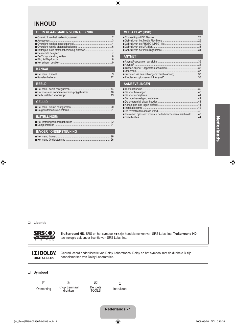 Inhoud, Neder lands | Samsung LE46B620R3W User Manual | Page 141 / 422