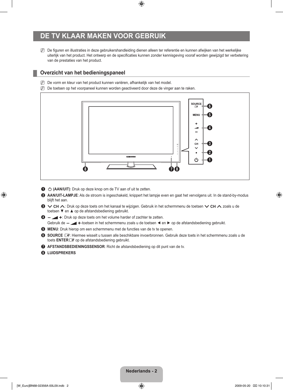 De tv klaar maken voor gebruik, Overzicht van het bedieningspaneel | Samsung LE46B620R3W User Manual | Page 142 / 422