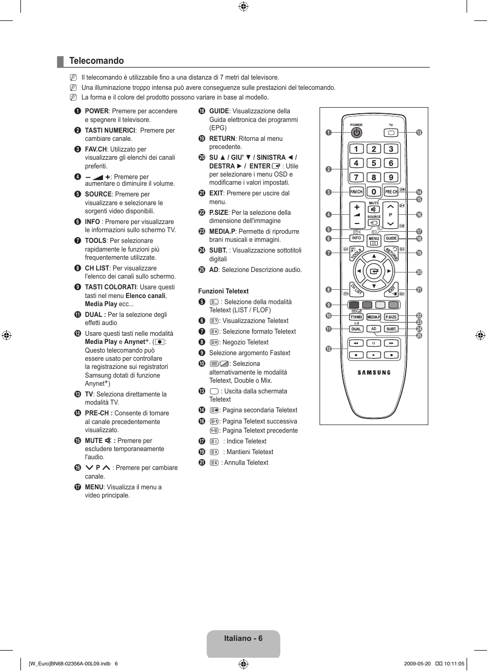 Telecomando | Samsung LE46B620R3W User Manual | Page 192 / 422