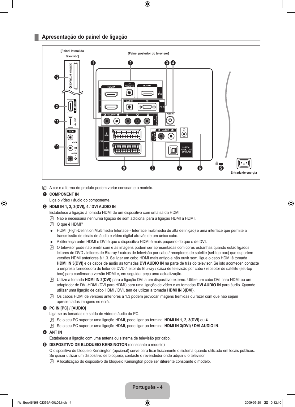 Apresentação do painel de ligação | Samsung LE46B620R3W User Manual | Page 282 / 422