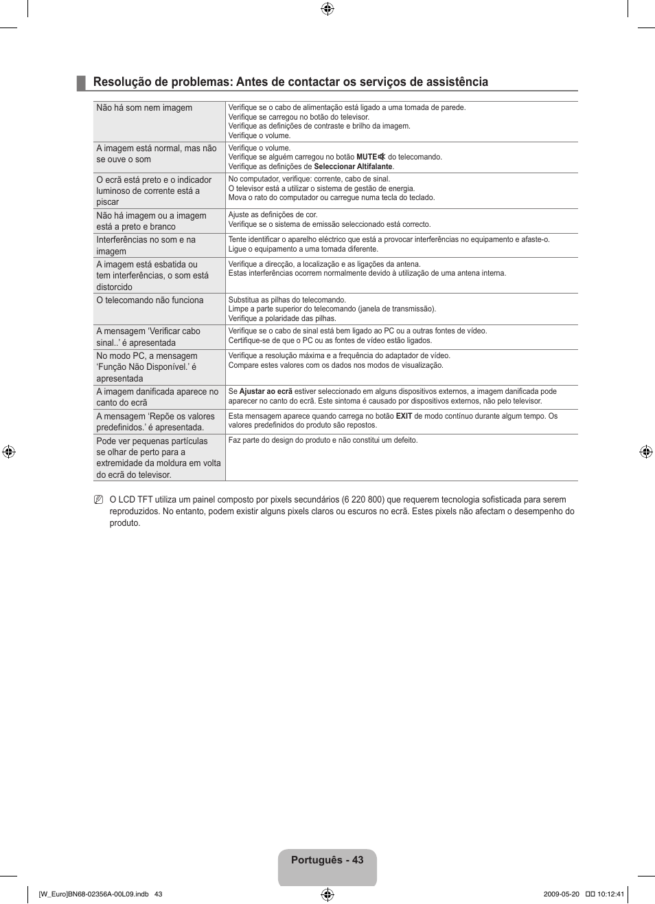 Samsung LE46B620R3W User Manual | Page 321 / 422