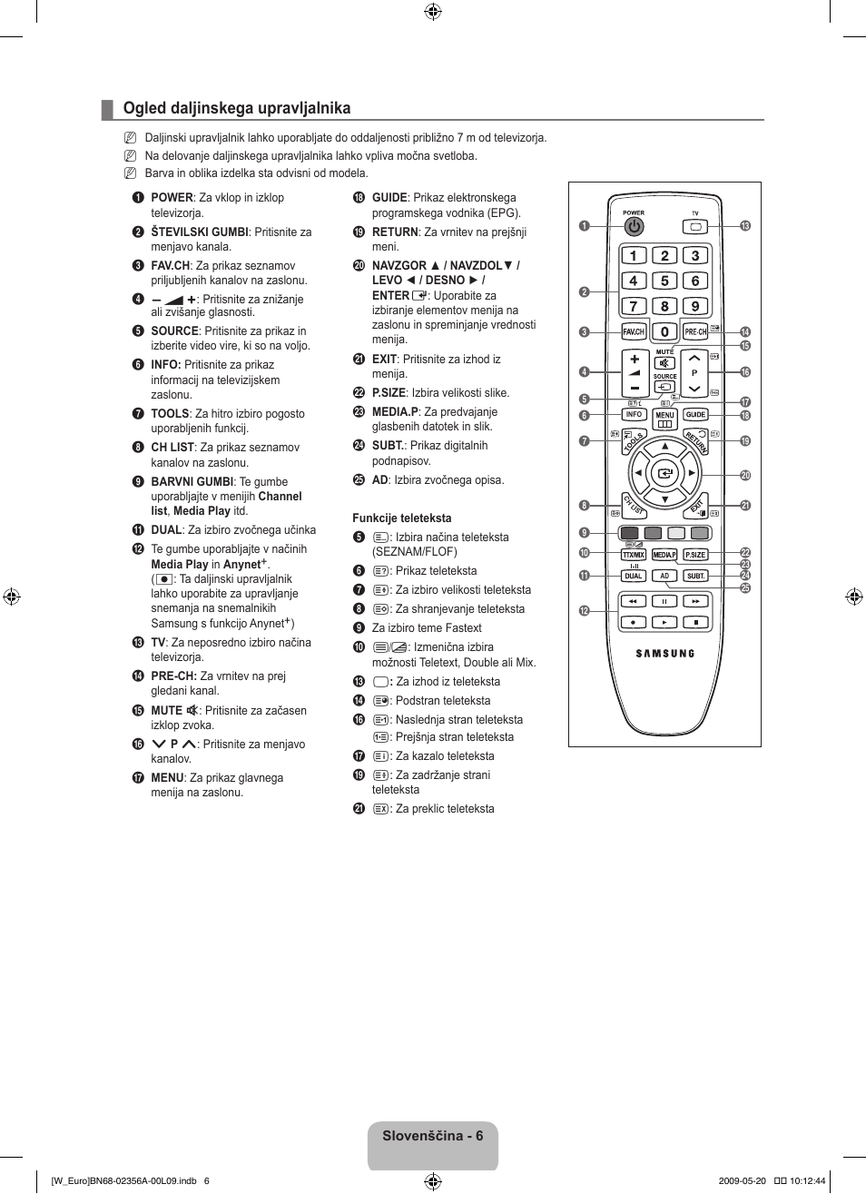Ogled daljinskega upravljalnika | Samsung LE46B620R3W User Manual | Page 330 / 422