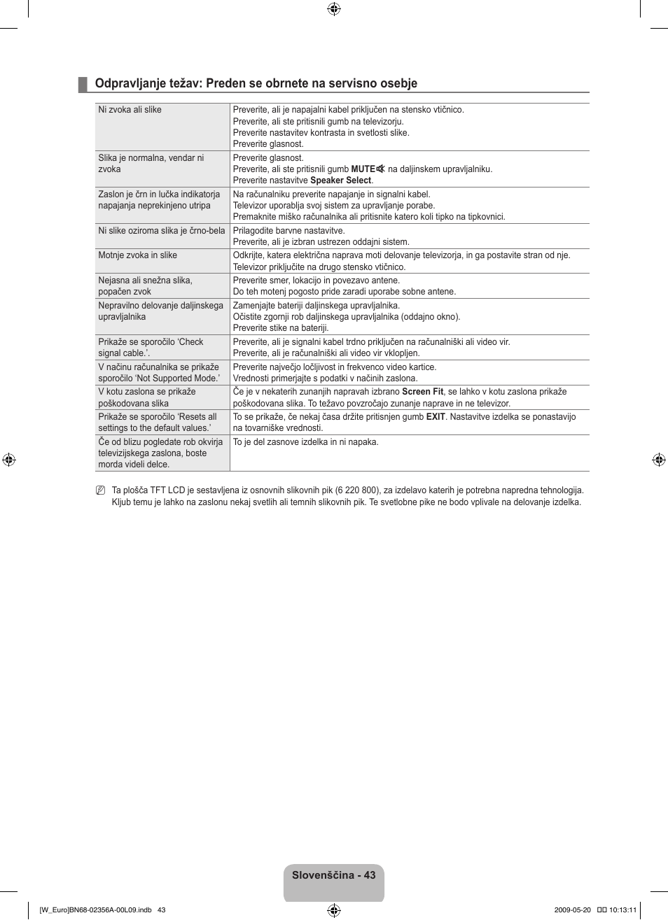 Samsung LE46B620R3W User Manual | Page 367 / 422