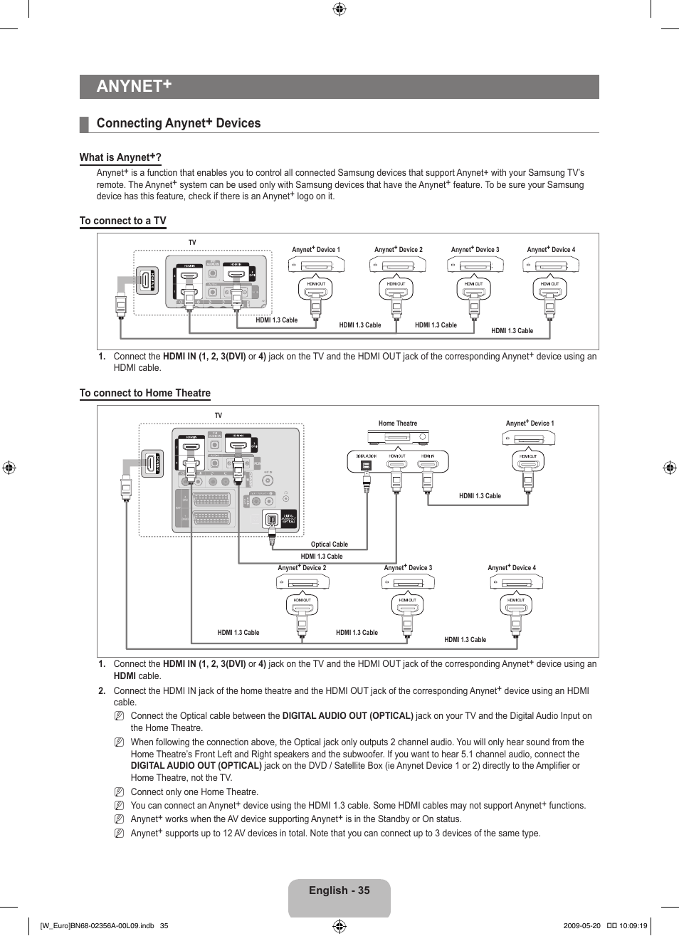 Anynet, Connecting anynet+ devices | Samsung LE46B620R3W User Manual | Page 37 / 422