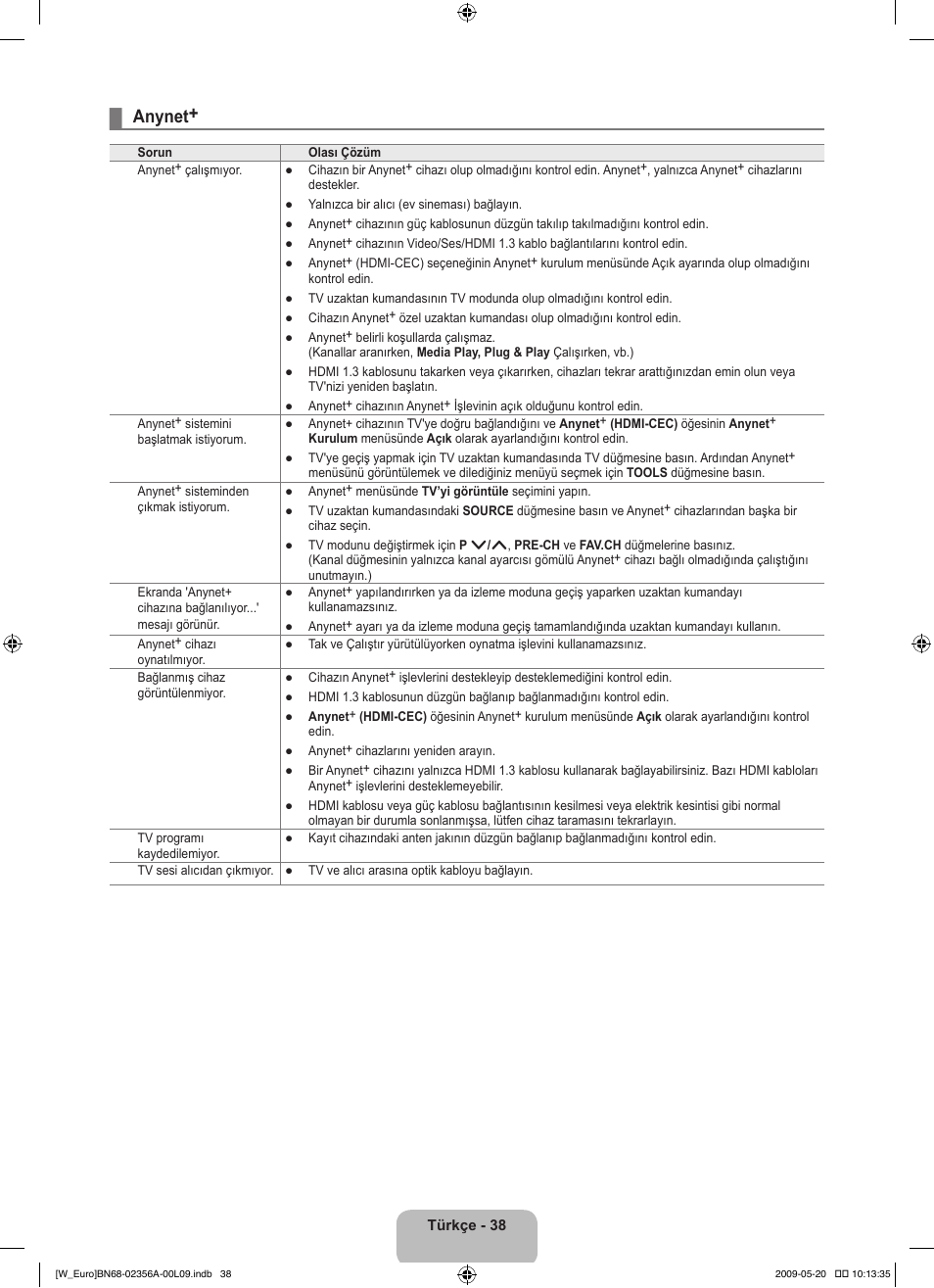 Anynet | Samsung LE46B620R3W User Manual | Page 408 / 422