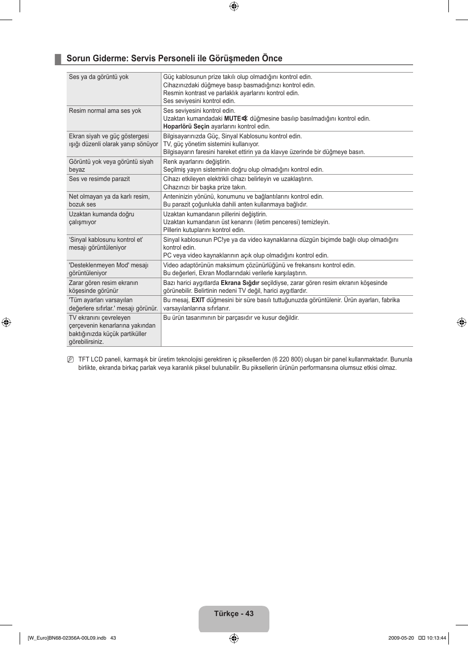 Samsung LE46B620R3W User Manual | Page 413 / 422