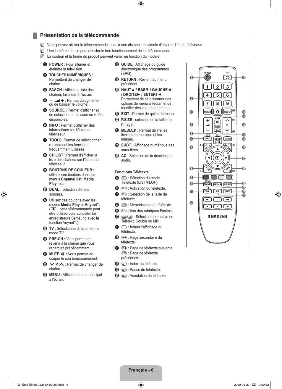 Présentation de la télécommande | Samsung LE46B620R3W User Manual | Page 54 / 422