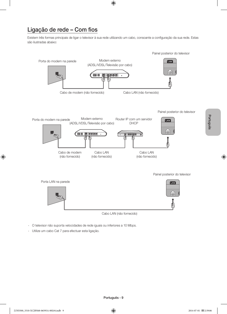 Ligação de rede – com fios | Samsung UE32H5570SS User Manual | Page 69 / 81