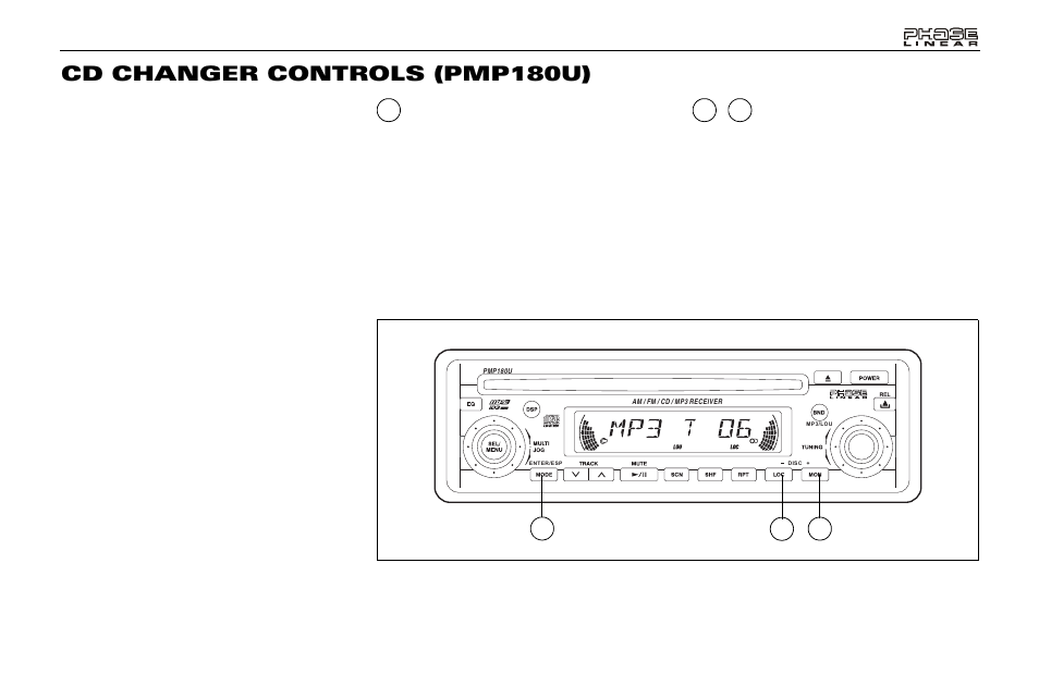 Cd changer controls (pmp180u) | Audiovox Jensen Phase Linear PCD160U User Manual | Page 13 / 48