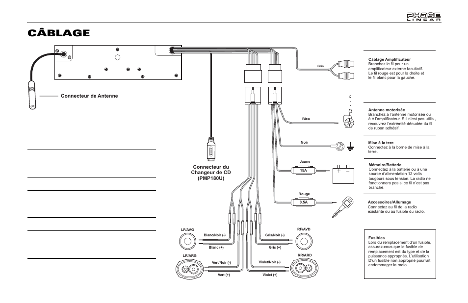 Câblage | Audiovox Jensen Phase Linear PCD160U User Manual | Page 37 / 48