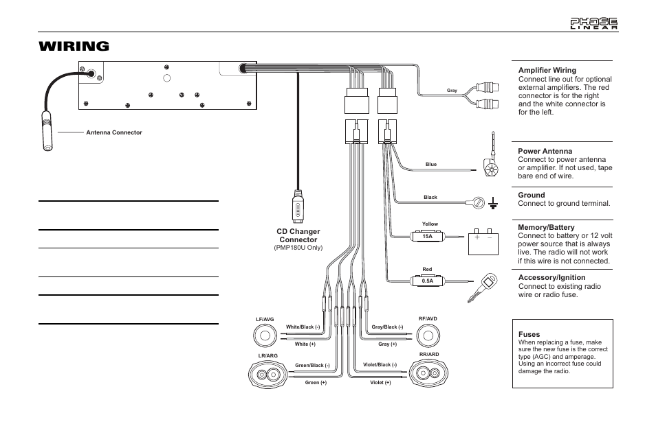 Wiring | Audiovox Jensen Phase Linear PCD160U User Manual | Page 5 / 48