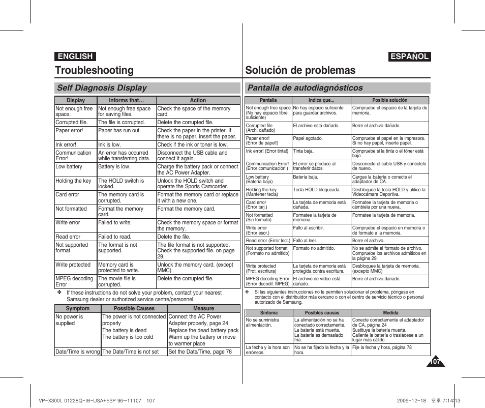 Troubleshooting, Solución de problemas, Self diagnosis display | Pantalla de autodiagnósticos, English español | Samsung VP-X300 User Manual | Page 107 / 117