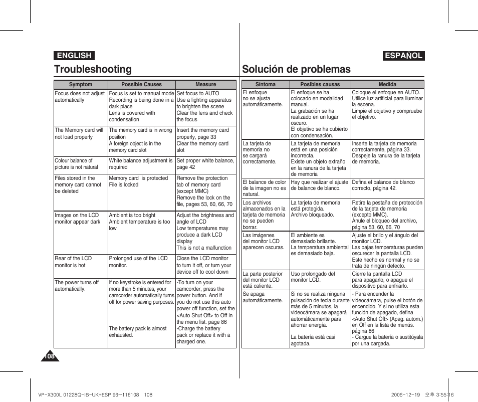 Troubleshooting, Solución de problemas, English español | Samsung VP-X300 User Manual | Page 108 / 117