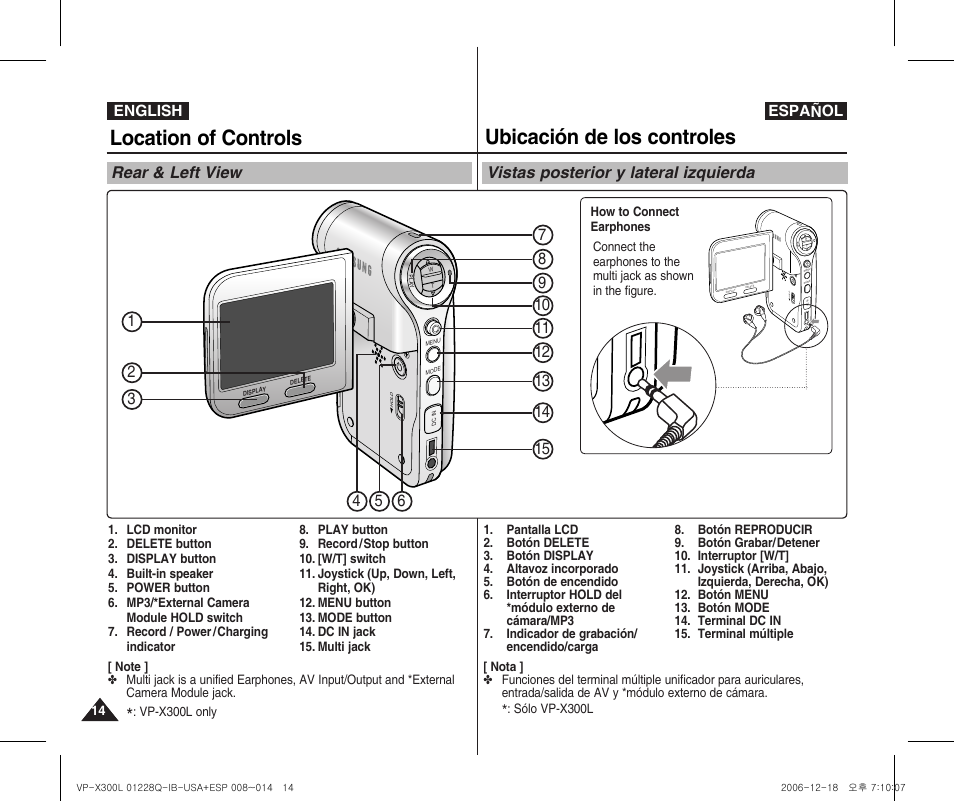 Location of controls, Ubicación de los controles, Rear & left view | Vistas posterior y lateral izquierda | Samsung VP-X300 User Manual | Page 14 / 117