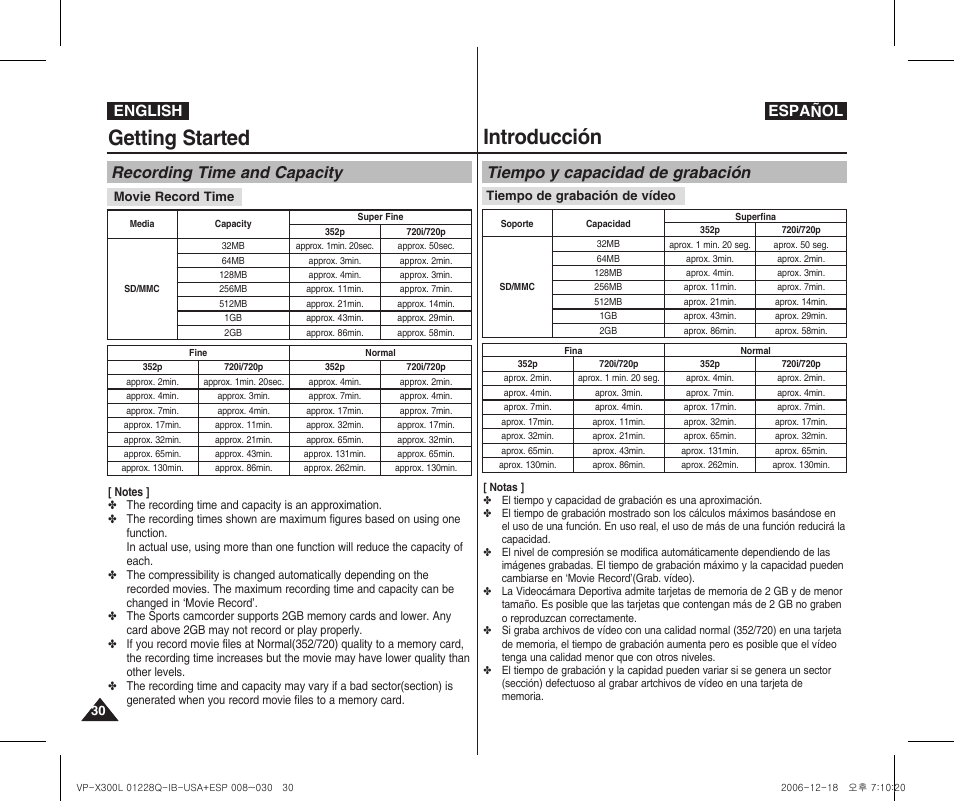 Getting started, Introducción, Recording time and capacity | Tiempo y capacidad de grabación, English español | Samsung VP-X300 User Manual | Page 30 / 117