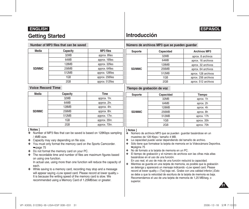 Getting started, Introducción | Samsung VP-X300 User Manual | Page 31 / 117