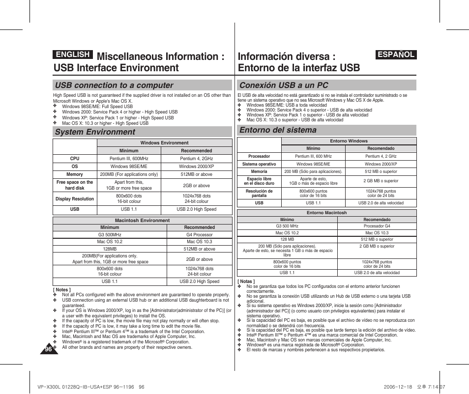 Información diversa : entorno de la interfaz usb, Usb connection to a computer, System environment | Conexión usb a un pc, Entorno del sistema, English español | Samsung VP-X300 User Manual | Page 96 / 117