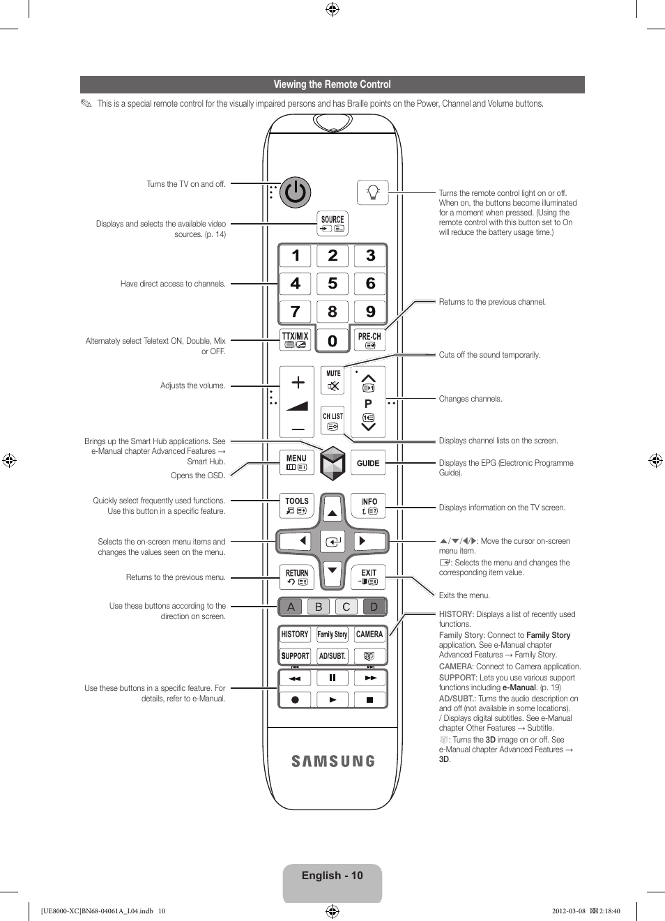 Samsung UE46ES8000S User Manual | Page 10 / 93
