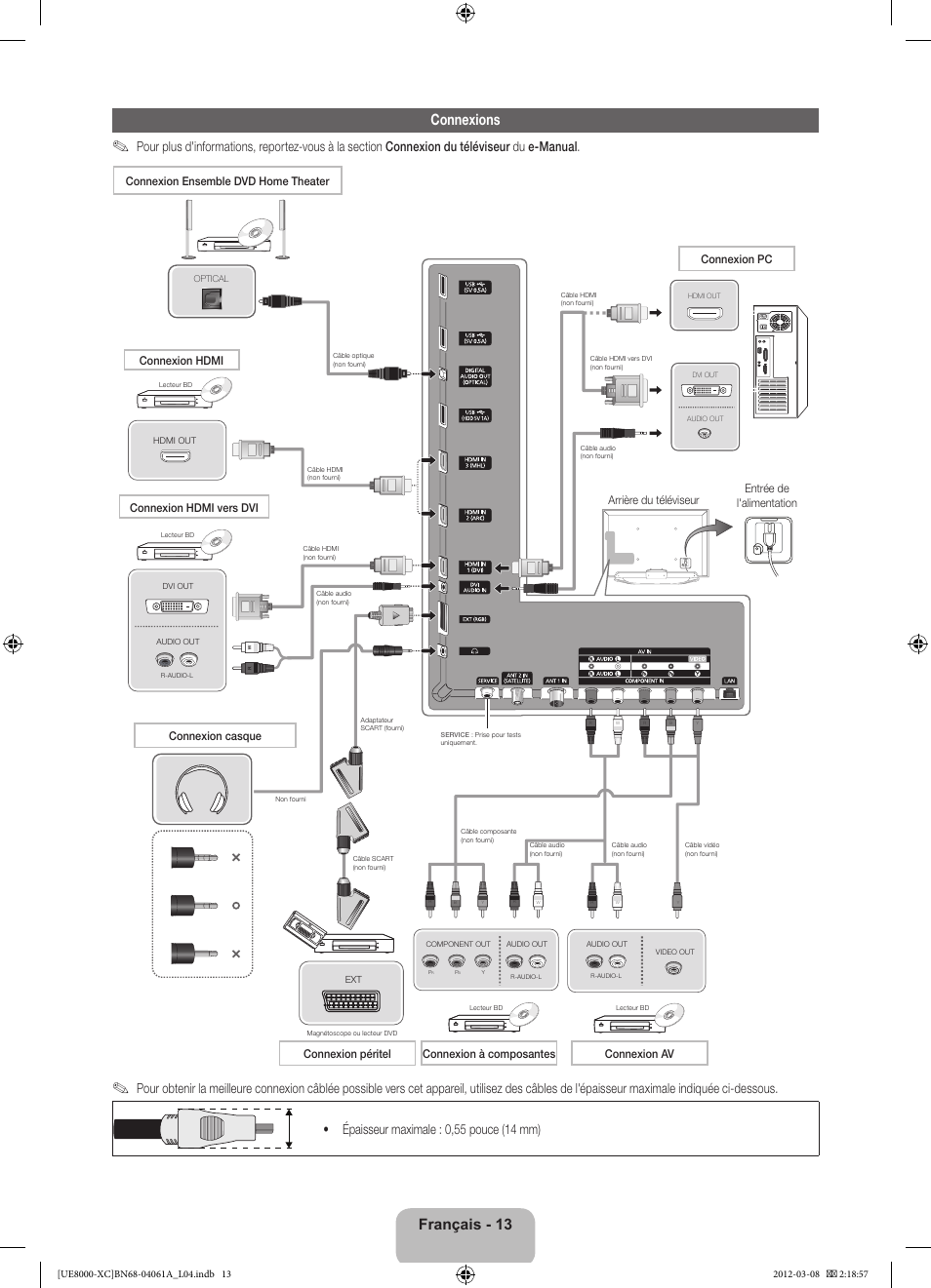 Connexions, Français - 13, Arrière du téléviseur | Entrée de l'alimentation | Samsung UE46ES8000S User Manual | Page 36 / 93
