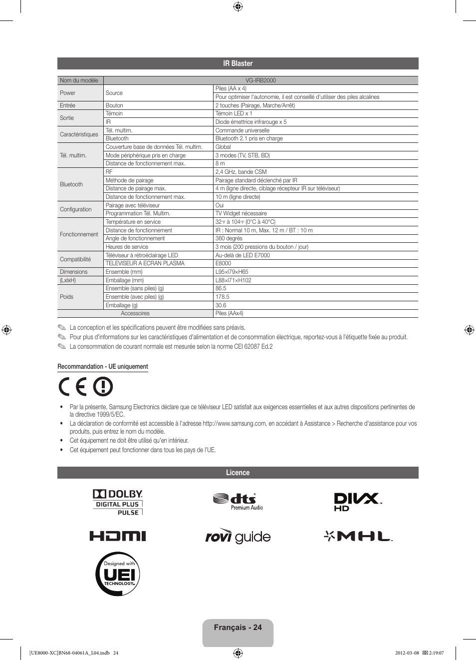 Samsung UE46ES8000S User Manual | Page 47 / 93