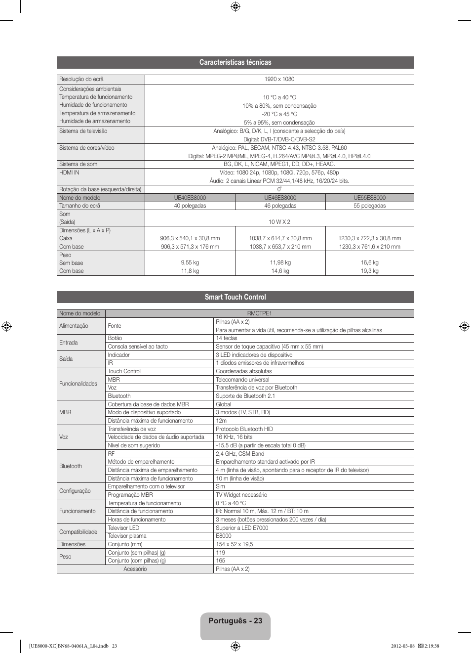Samsung UE46ES8000S User Manual | Page 92 / 93