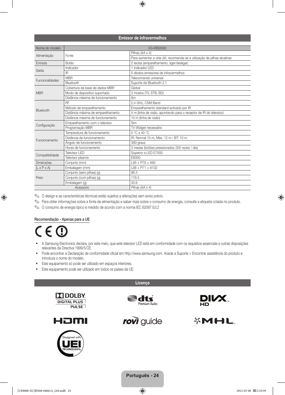 Samsung UE46ES8000S User Manual | Page 93 / 93