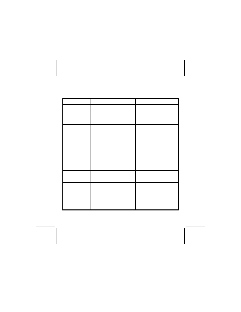 Troubleshooting | Audiovox GMRS862 User Manual | Page 20 / 28