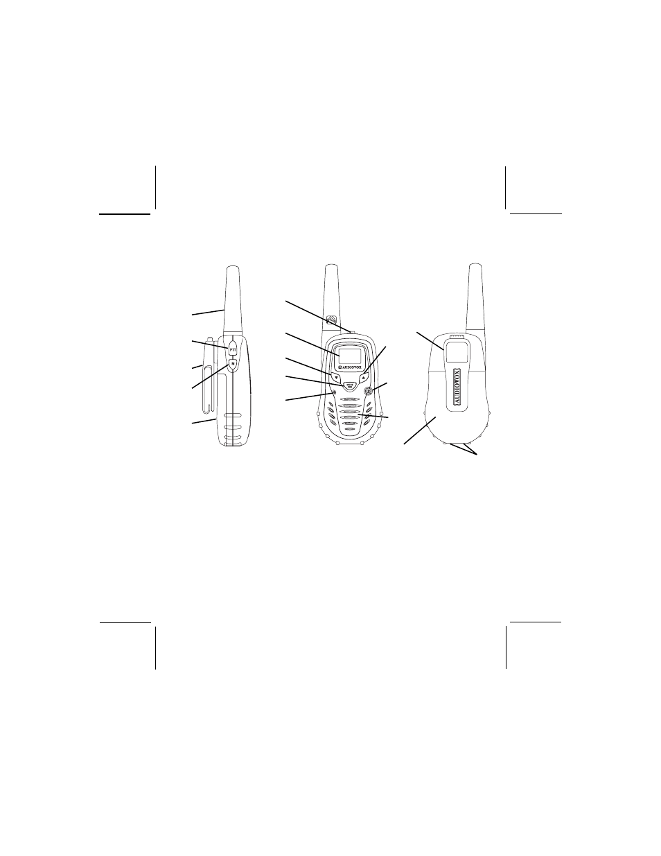 Audiovox GMRS862 User Manual | Page 5 / 28