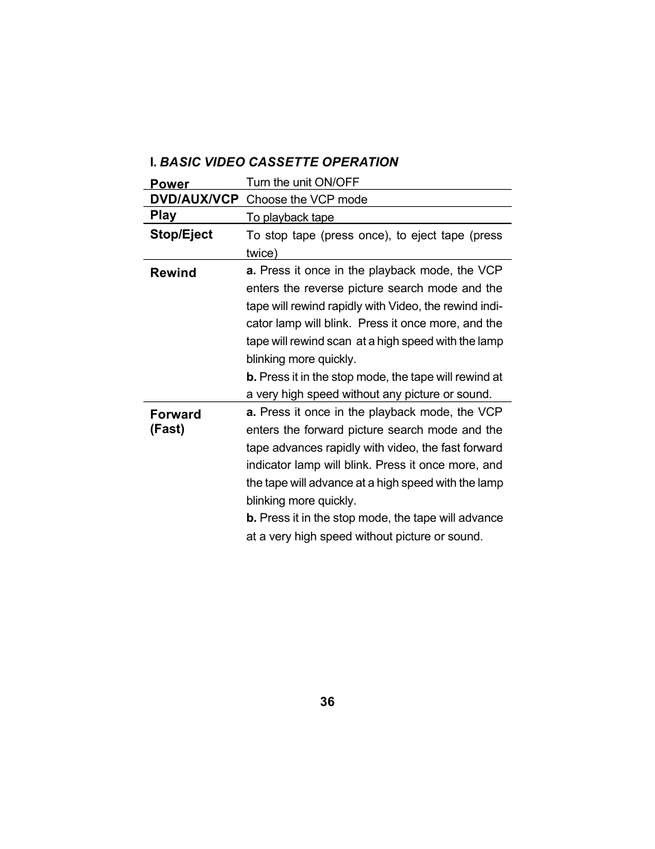 Audiovox VBP5000 User Manual | Page 39 / 44