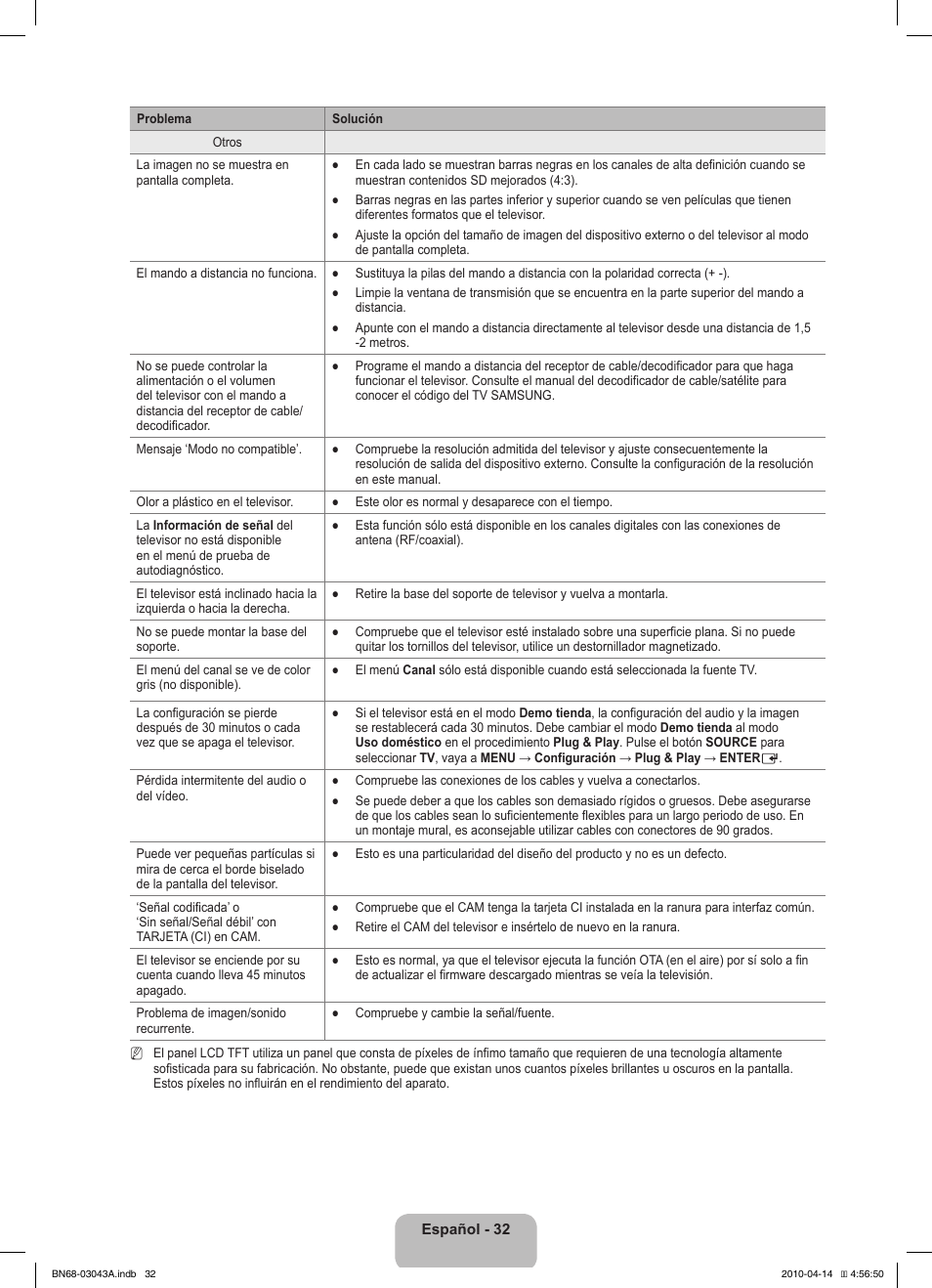 Samsung LE19C451E2W User Manual | Page 102 / 214
