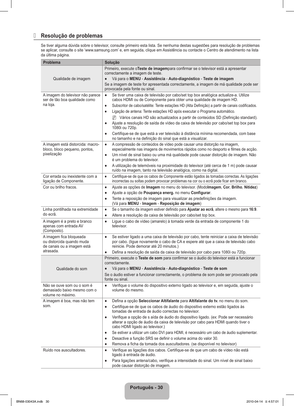 Resolução de problemas | Samsung LE19C451E2W User Manual | Page 134 / 214