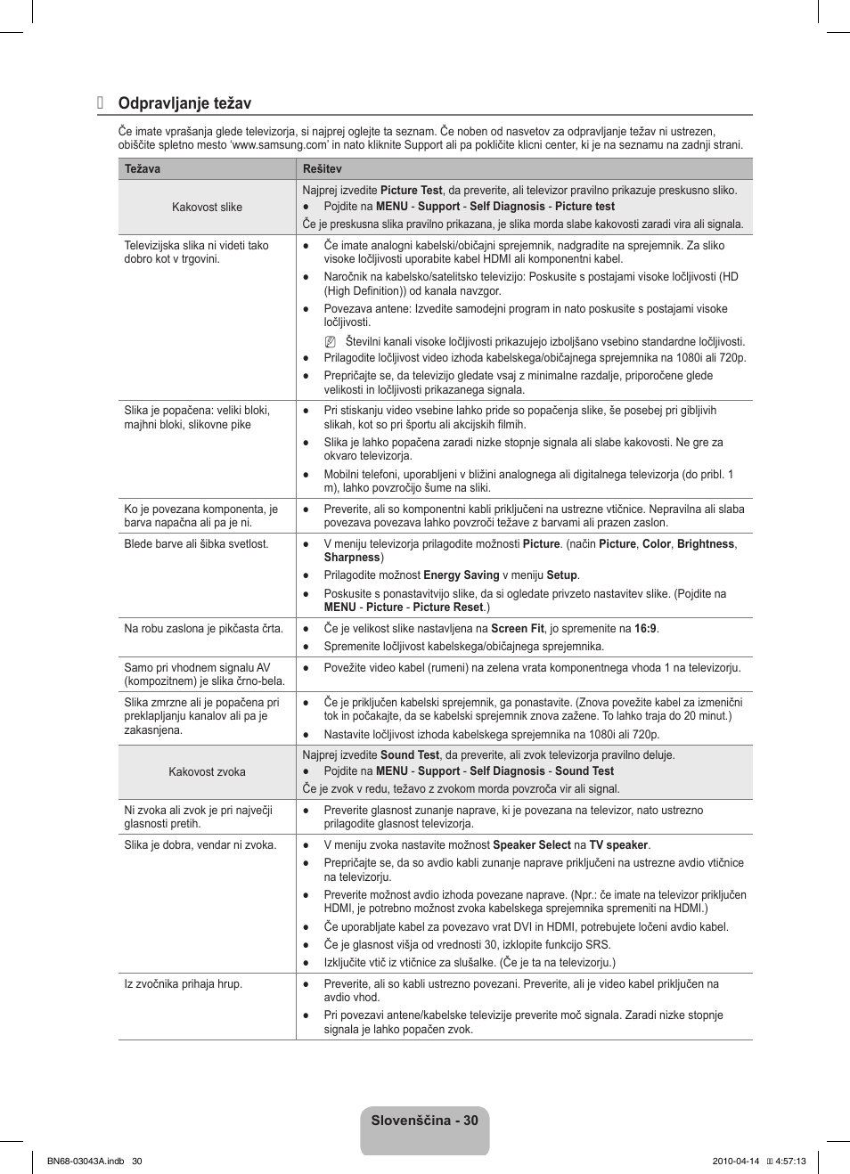 Odpravljanje težav | Samsung LE19C451E2W User Manual | Page 168 / 214