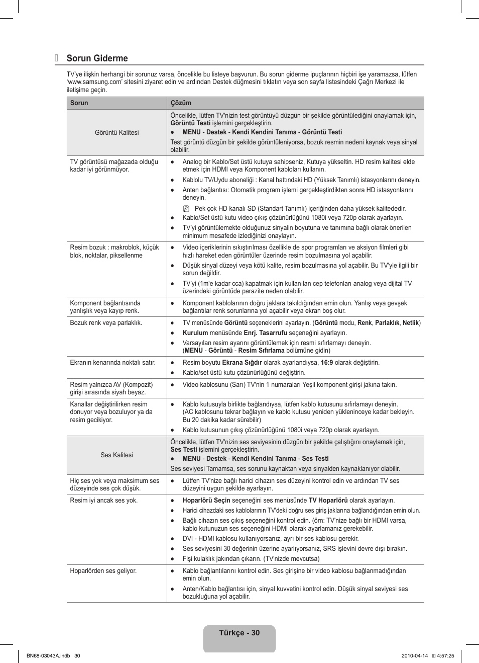 Sorun giderme | Samsung LE19C451E2W User Manual | Page 202 / 214