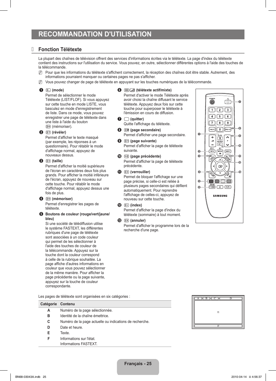 Recommandation d'utilisation, Fonction télétexte | Samsung LE19C451E2W User Manual | Page 61 / 214