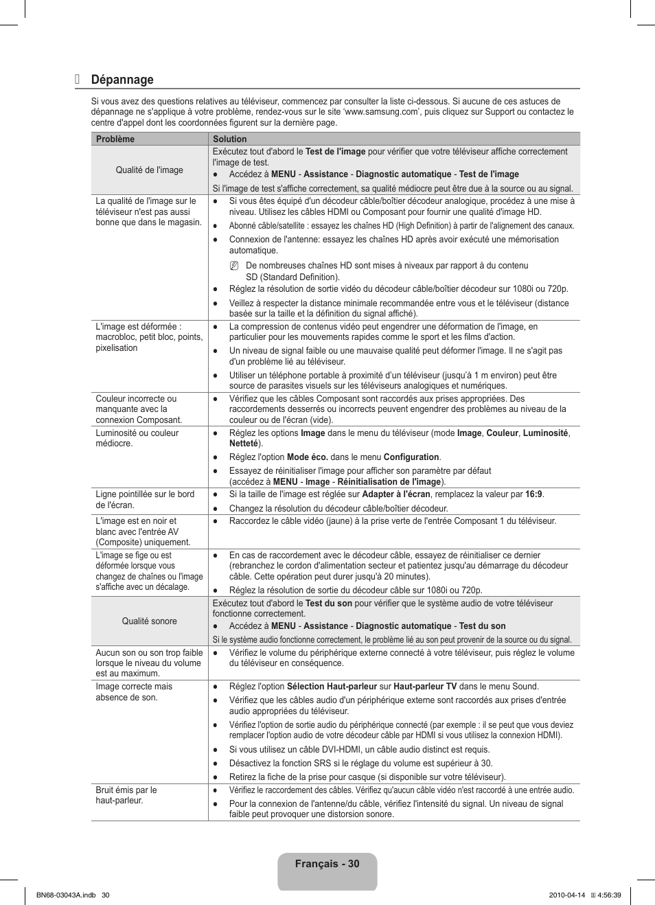 Dépannage | Samsung LE19C451E2W User Manual | Page 66 / 214