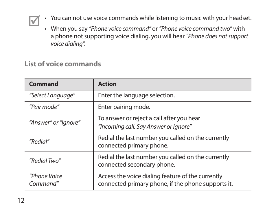 Samsung BHS6000 User Manual | Page 14 / 100
