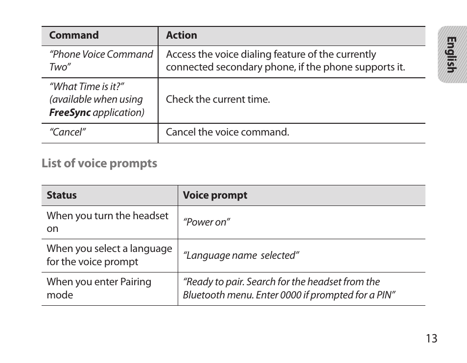 Samsung BHS6000 User Manual | Page 15 / 100