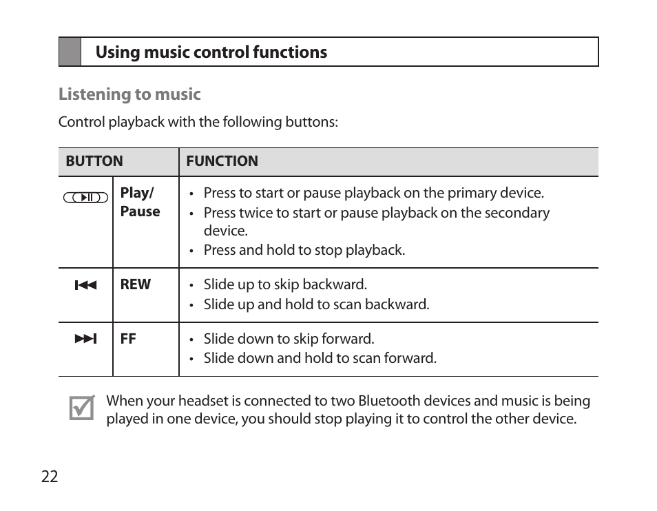 Using music control functions | Samsung BHS6000 User Manual | Page 24 / 100