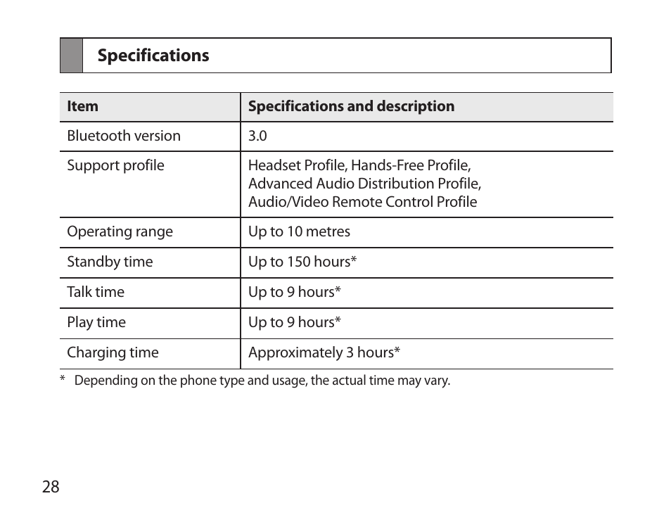 Specifications | Samsung BHS6000 User Manual | Page 30 / 100