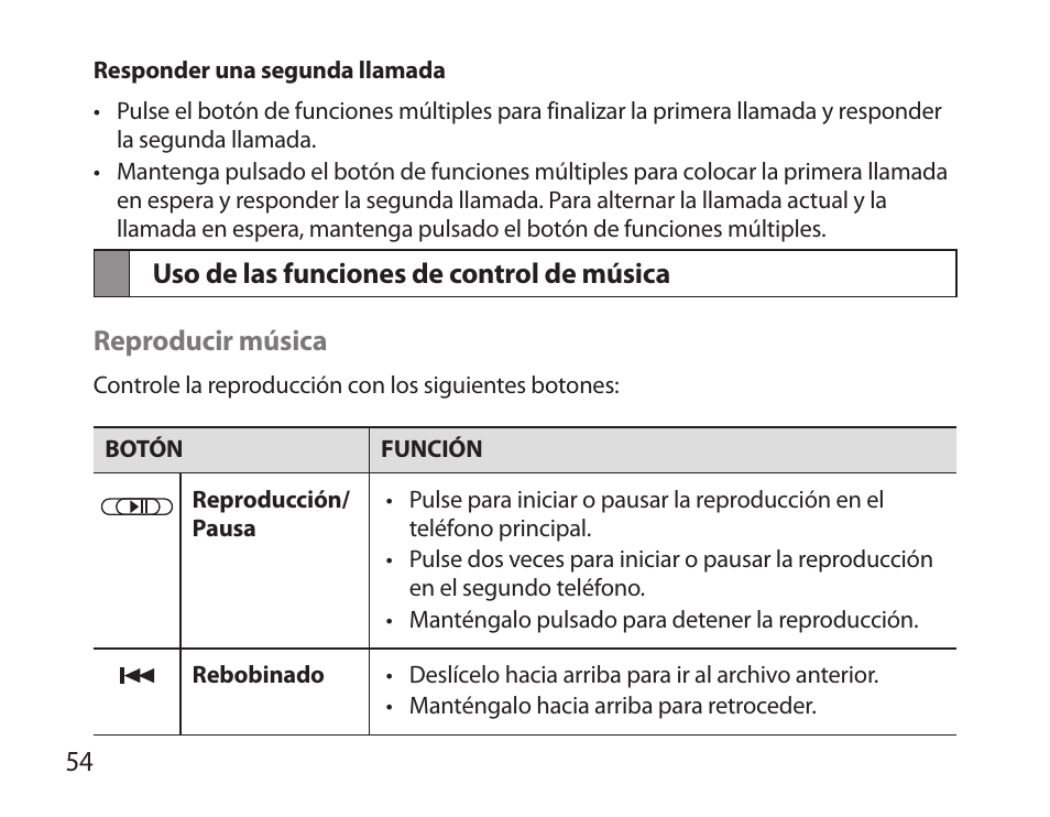 Uso de las funciones de control de música | Samsung BHS6000 User Manual | Page 56 / 100