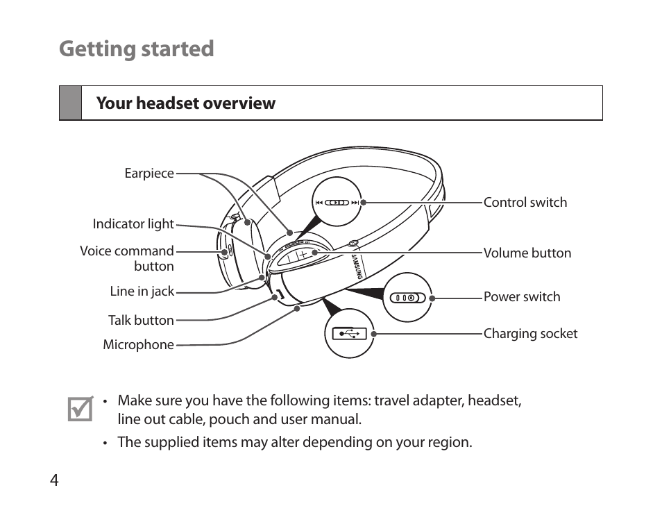 Getting started, Your headset overview | Samsung BHS6000 User Manual | Page 6 / 100
