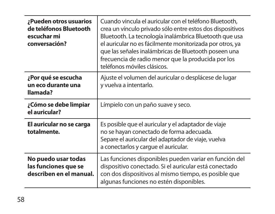 Samsung BHS6000 User Manual | Page 60 / 100