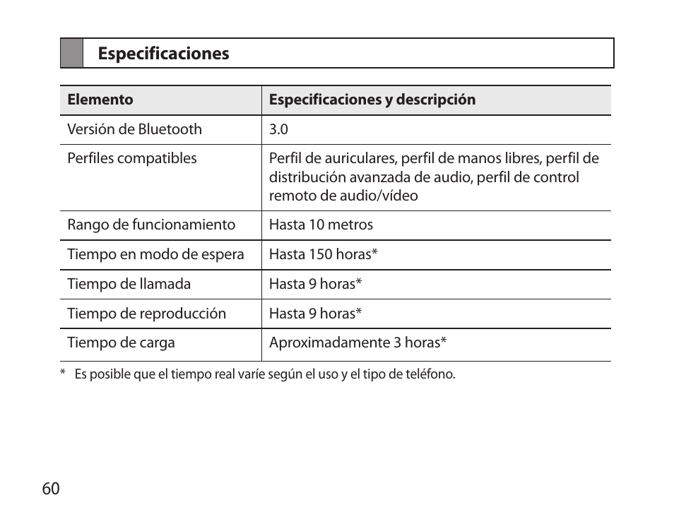 Especificaciones | Samsung BHS6000 User Manual | Page 62 / 100