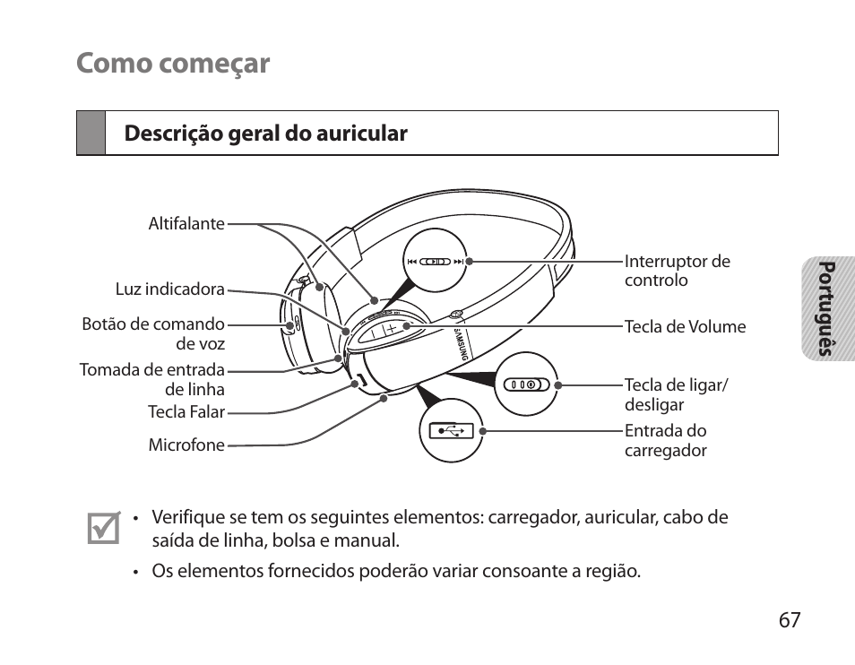 Como começar, Descrição geral do auricular | Samsung BHS6000 User Manual | Page 69 / 100