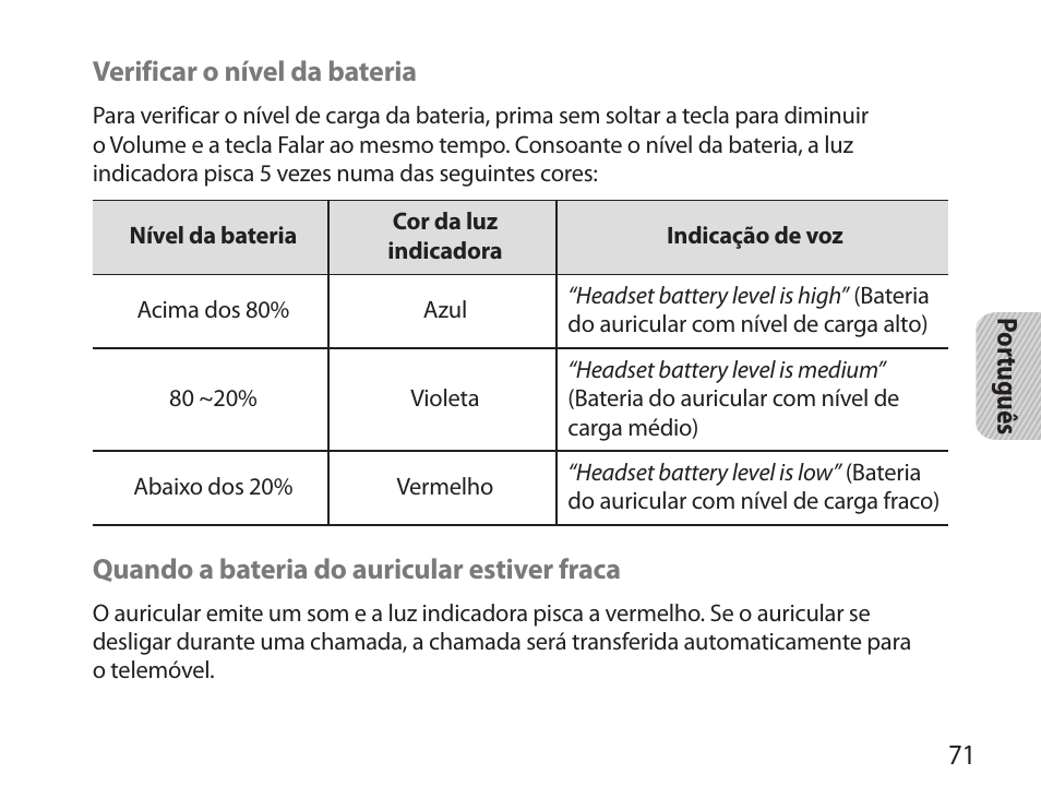 Samsung BHS6000 User Manual | Page 73 / 100