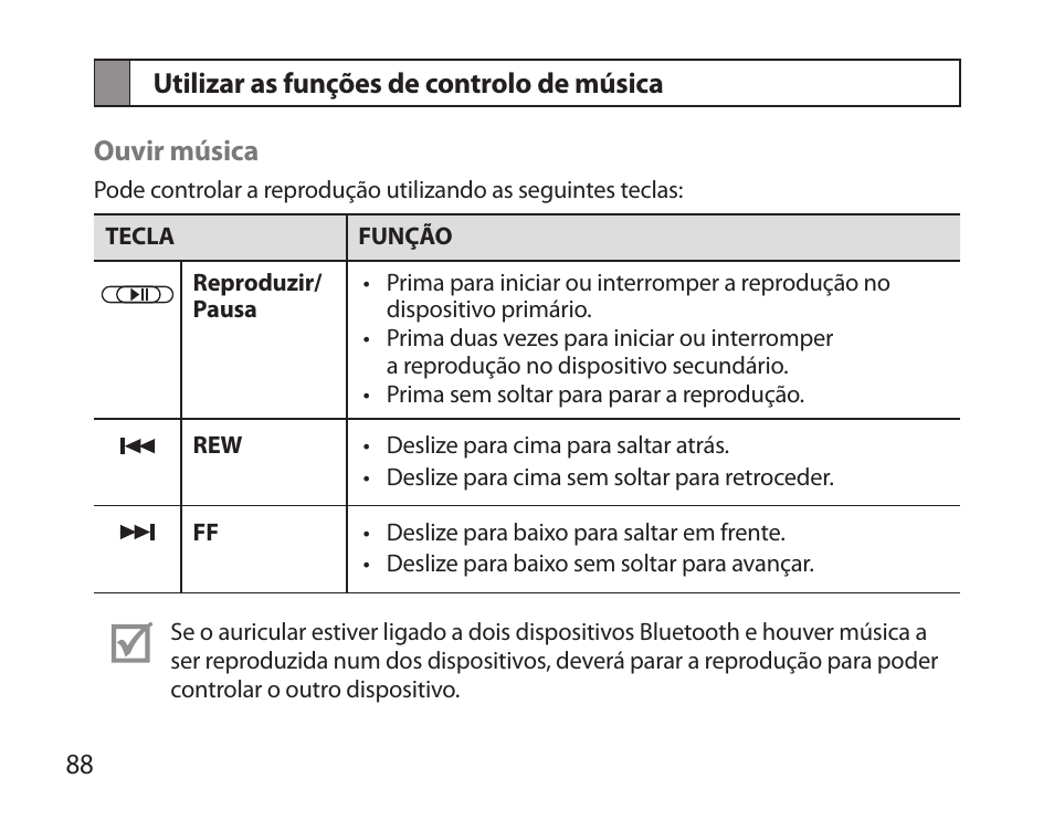 Utilizar as funções de controlo de música | Samsung BHS6000 User Manual | Page 90 / 100