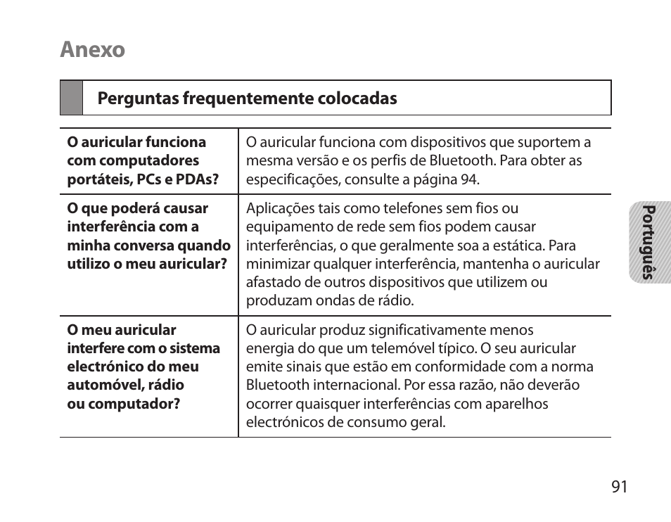 Anexo, Perguntas frequentemente colocadas | Samsung BHS6000 User Manual | Page 93 / 100