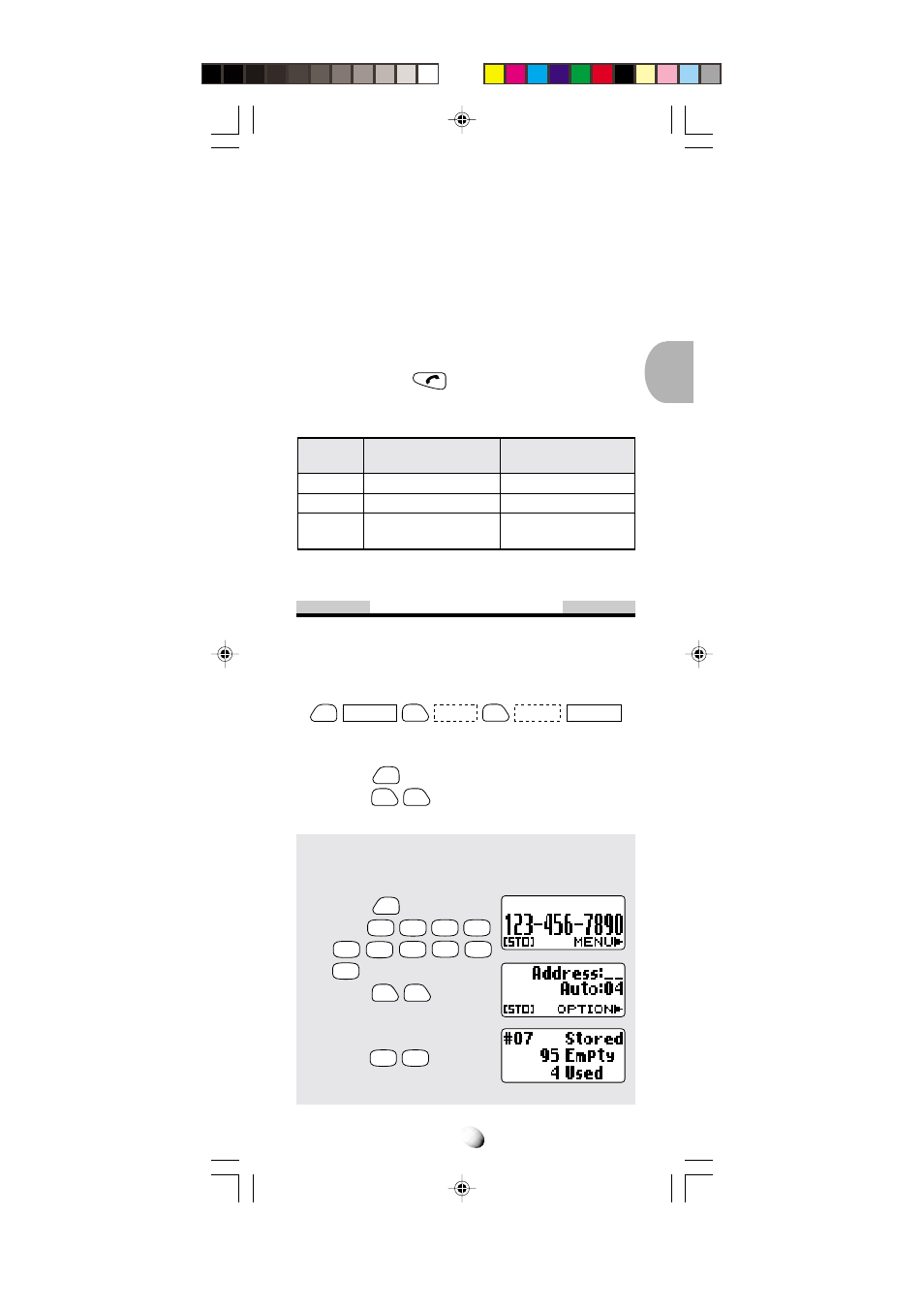 Phonebook operation, Phonebook entry | Audiovox CDM-4000 User Manual | Page 23 / 79