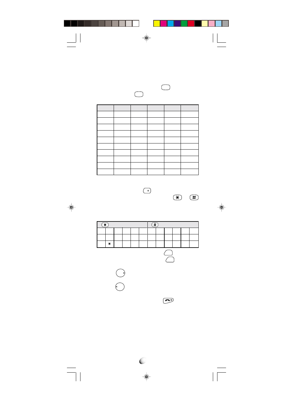 Audiovox CDM-4000 User Manual | Page 28 / 79