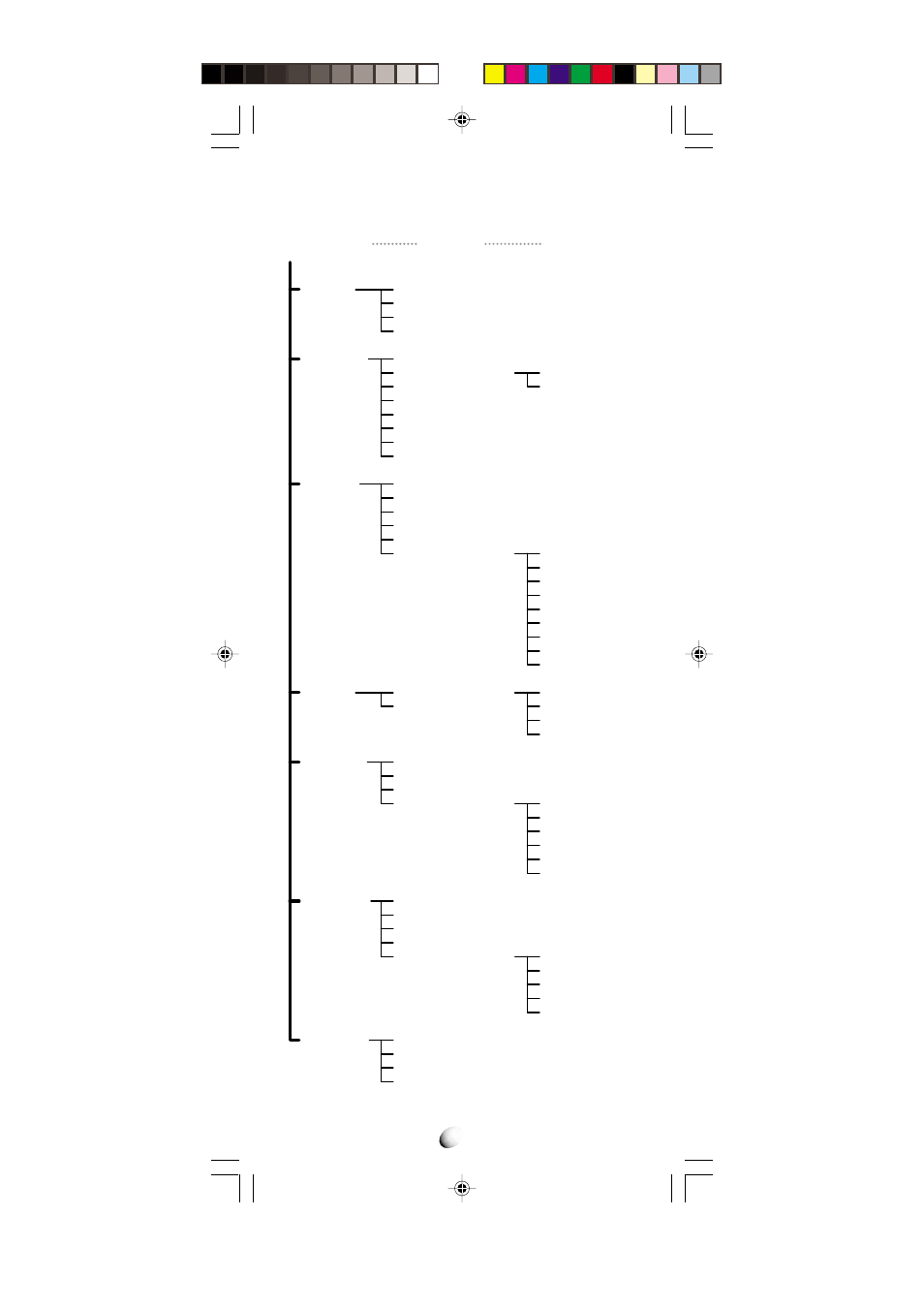 Function menu tree | Audiovox CDM-4000 User Manual | Page 48 / 79